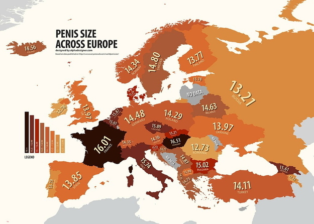 Taille-penis-Europe